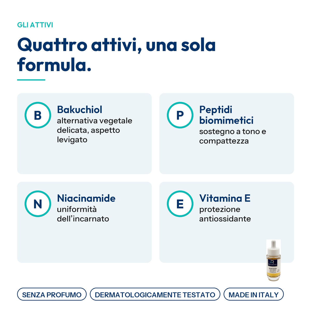 Night Serum, gli attivi: bakuchiol, peptidi biomimetici, niacinamide, vitamina E