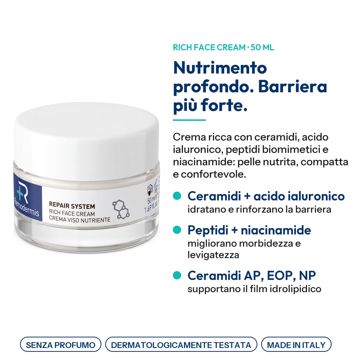 Remodermis Rich Face Cream: nutrimento profondo, barriera più forte. Ceramidi e acido ialuronico, peptidi e niacinamide