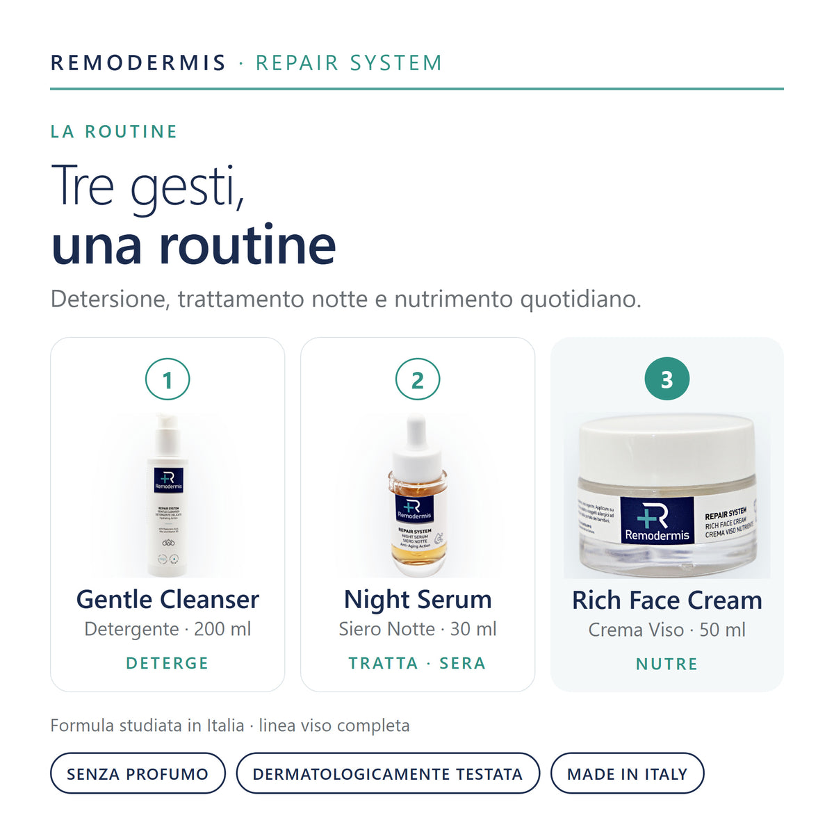 Il Protocollo in tre gesti: detersione, trattamento e nutrimento quotidiano